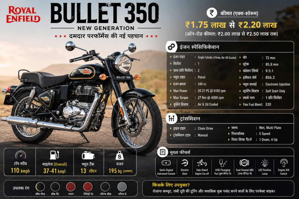 New model bullet bike 350cc price